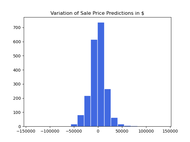 confusion-matrix